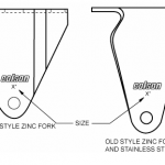 How to a Colson 2 Series Rigid Caster Fork